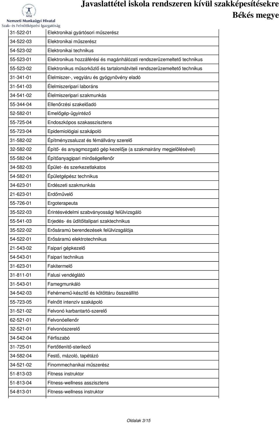 szakmunkás 55-344-04 Ellenőrzési szakelőadó 52-582-01 Emelőgép-ügyintéző 55-725-04 Endoszkópos szakasszisztens 55-723-04 Epidemiológiai szakápoló 31-582-02 Építményzsaluzat és fémállvány szerelő