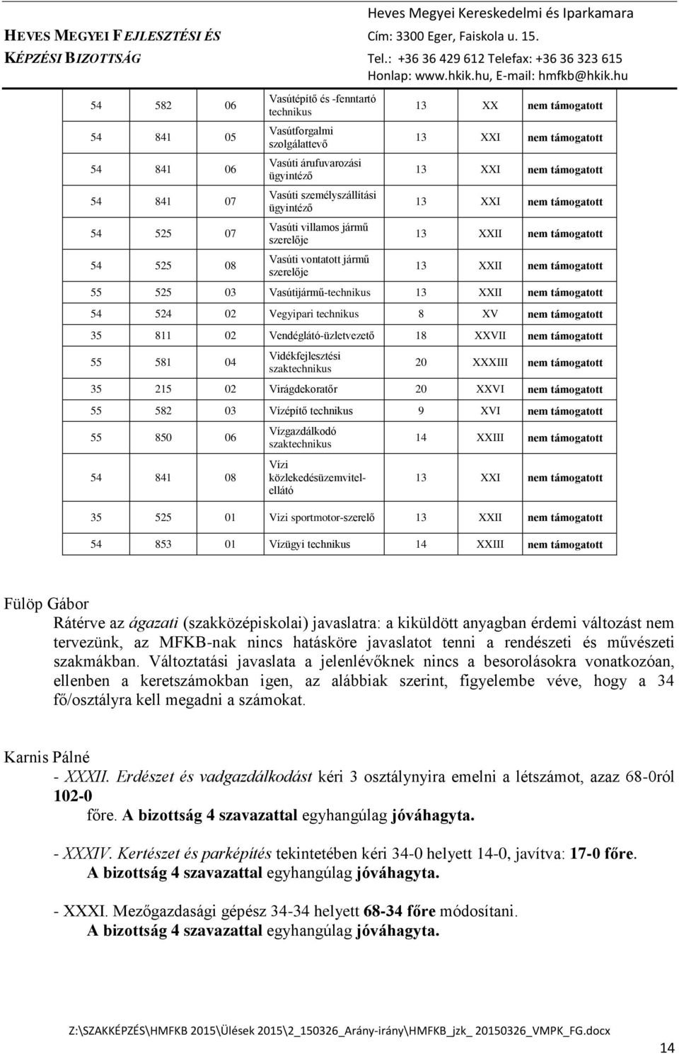 Vendéglátó-üzletvezető 18 XXVII nem 55 581 04 Vidékfejlesztési 20 XXXIII nem 35 215 02 Virágdekoratőr 20 XXVI nem 55 582 03 Vízépítő 9 XVI nem 55 850 06 54 841 08 Vízgazdálkodó Vízi