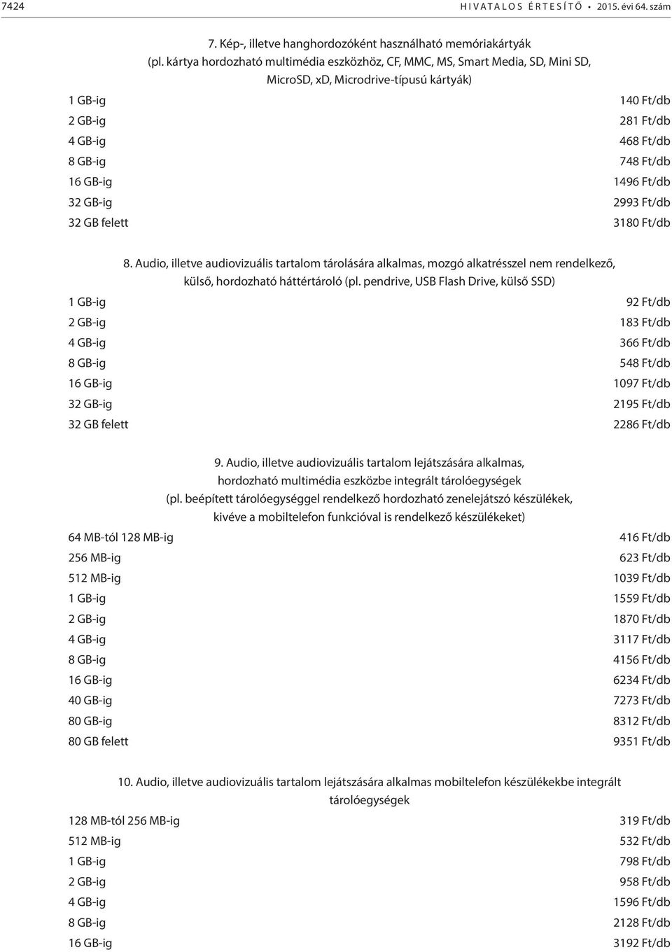 1496 Ft/db 32 GB-ig 2993 Ft/db 32 GB felett 3180 Ft/db 8. Audio, illetve audiovizuális tartalom tárolására alkalmas, mozgó alkatrésszel nem rendelkező, külső, hordozható háttértároló (pl.