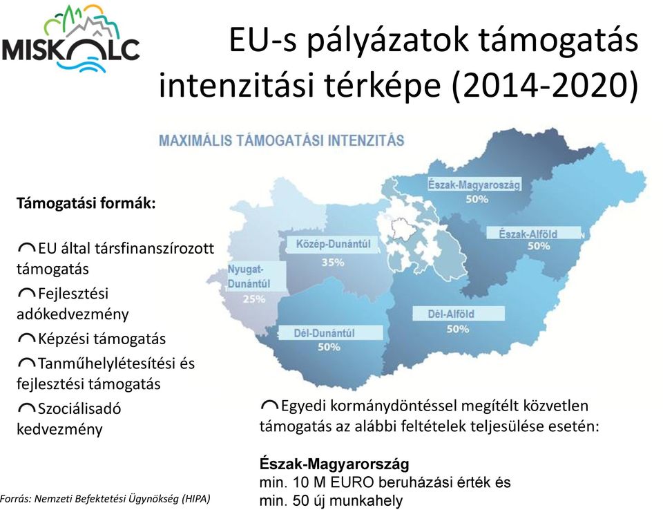 household deficit: < 3% Forrás: Nemzeti Befektetési Ügynökség (HIPA) Egyedi kormánydöntéssel megítélt közvetlen