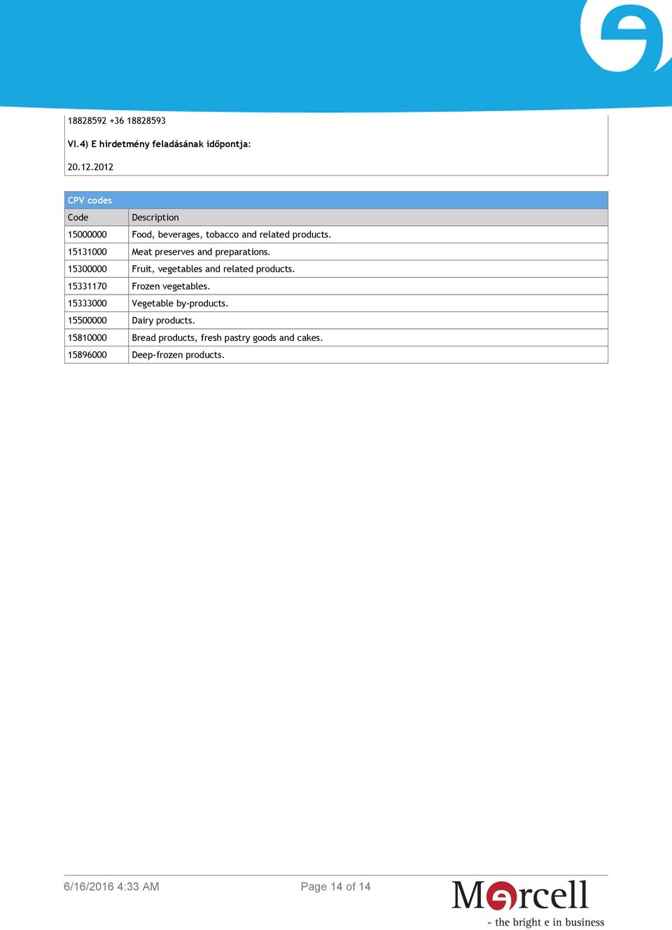 15131000 Meat preserves and preparations. 15300000 Fruit, vegetables and related products.
