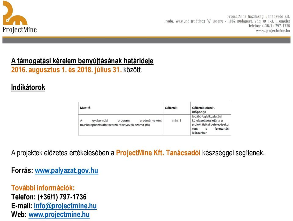 Indikátorok A projektek előzetes értékelésében a ProjectMine Kft.