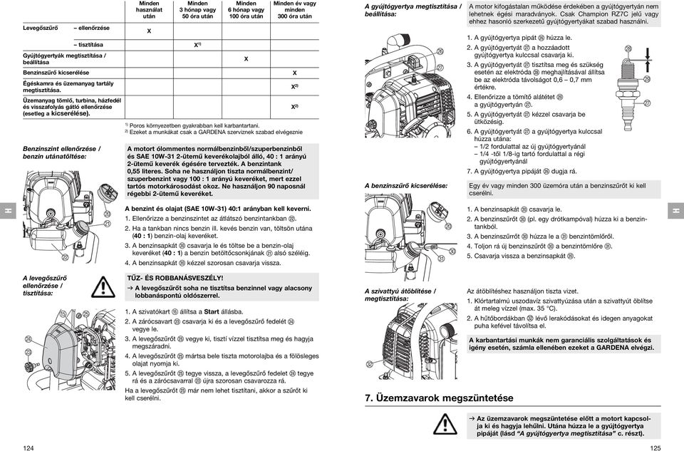Benzinszint ellenőrzése / benzin utánatöltése: Minden használat után X Minden 3 hónap vagy 50 óra után tisztítása X 1) Minden 6 hónap vagy 100 óra után X Minden év vagy minden 300 óra után 1) Poros