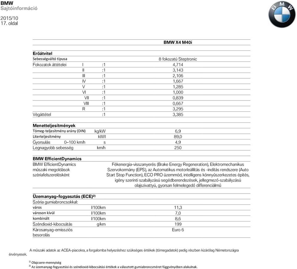 EfficientDynamics műszaki megoldások szériafelszerelésként Fékenergia-visszanyerés (Brake Energy Regeneration), Elektromechanikus Szervokormány (EPS), az Automatikus motorleállítás és -indítás