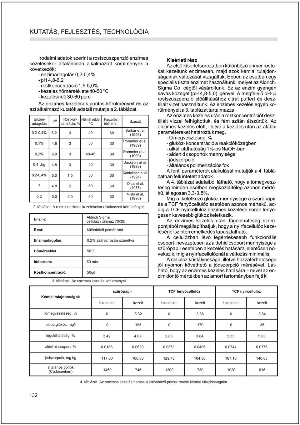 0,2-0,4% 0,1% 0,2% 0,4 U/g 0,2-0,4%? 0,2 ph 6.2 4.8 6.0 4.8 5.0 4.8 5.0 Enzimadagolás Rostkoncentráció, Hõmérséklet % C 3 3 3 3 1,5 2 5.0 40 50 40-45 40 50 50 50 Kezelési idõ, min.