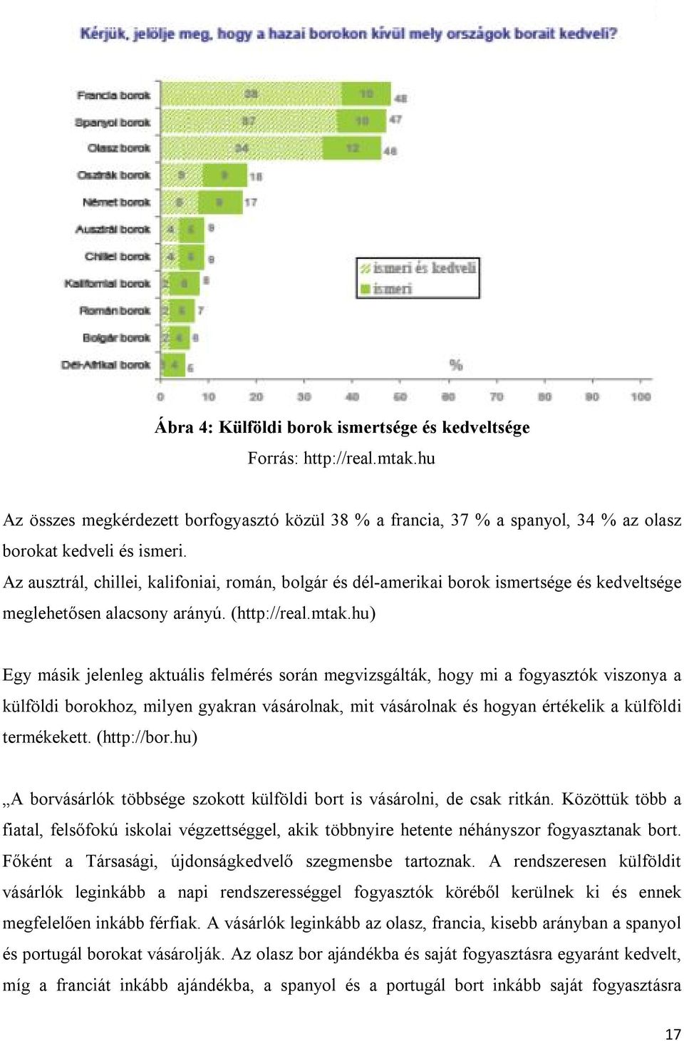 hu) Egy másik jelenleg aktuális felmérés során megvizsgálták, hogy mi a fogyasztók viszonya a külföldi borokhoz, milyen gyakran vásárolnak, mit vásárolnak és hogyan értékelik a külföldi termékekett.