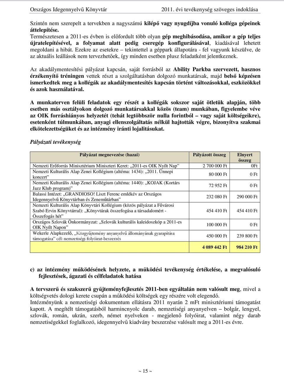 hibát. Ezekre az esetekre tekintettel a géppark állapotára - fel vagyunk készülve, de az aktuális leállások nem tervezhetıek, így minden esetben plusz feladatként jelentkeznek.