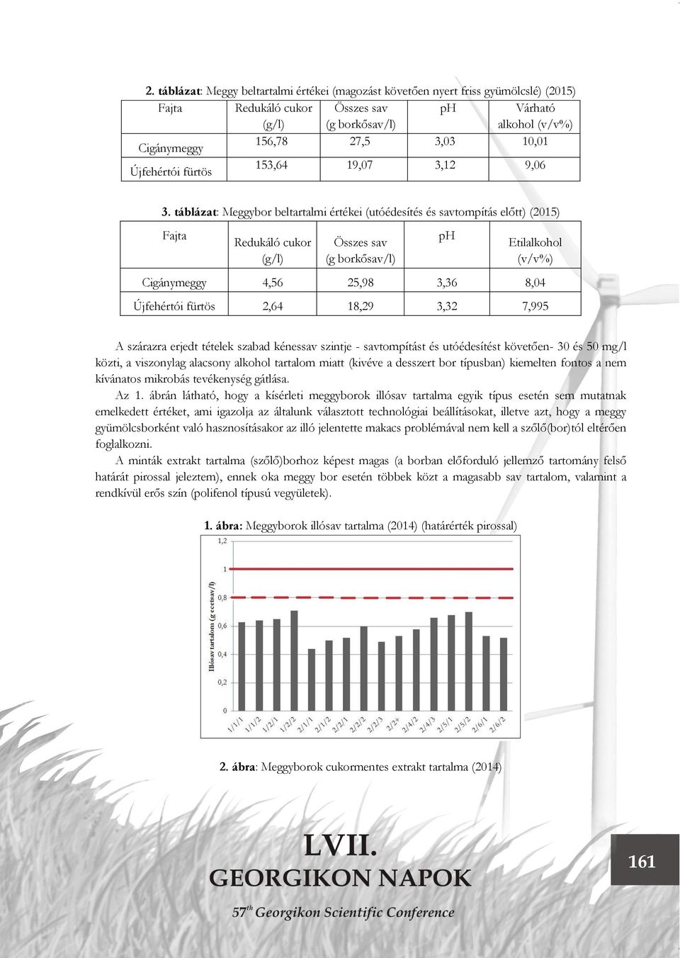 táblázat: Meggybor beltartalmi értékei (utóédesítés és savtompítás előtt) (2015) Fajta Redukáló cukor (g/l) Összes sav (g borkősav/l) ph Etilalkohol (v/v%) Cigánymeggy 4,56 25,98 3,36 8,04 Újfehértói