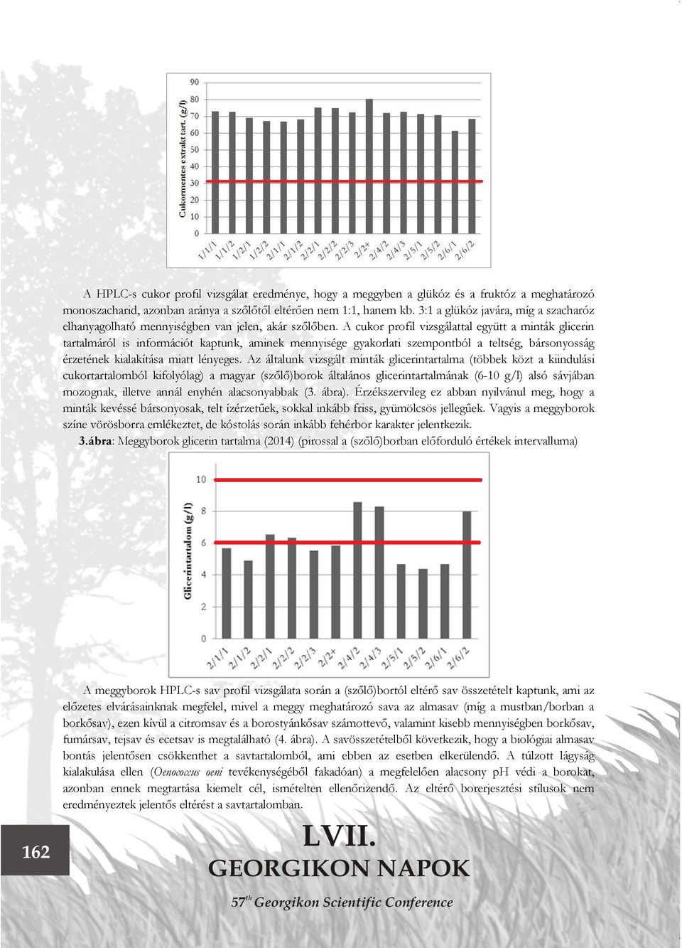 A cukor profil vizsgálattal együtt a minták glicerin tartalmáról is információt kaptunk, aminek mennyisége gyakorlati szempontból a teltség, bársonyosság érzetének kialakítása miatt lényeges.