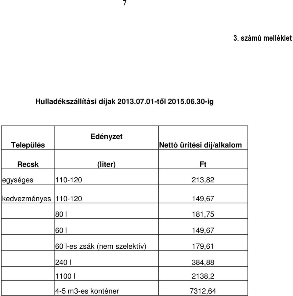 egységes 110-120 213,82 kedvezményes 110-120 149,67 80 l 181,75 60 l 149,67