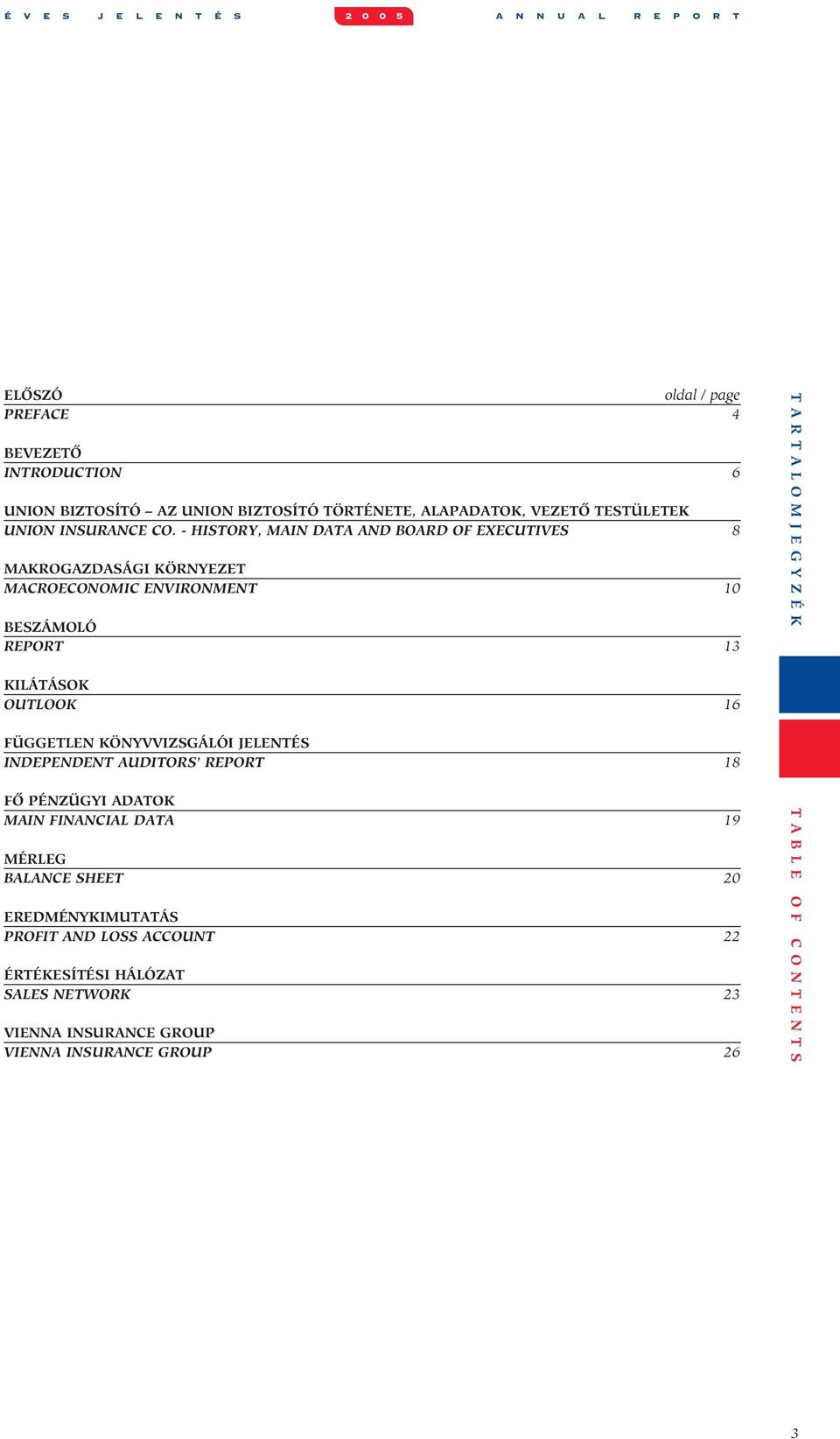 FÜGGETLEN KÖNYVVIZSGÁLÓI JELENTÉS INDEPENDENT AUDITORS REPORT 18 FÔ PÉNZÜGYI ADATOK MAIN FINANCIAL DATA 19 MÉRLEG BALANCE SHEET 20