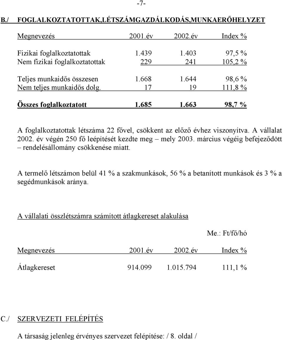 663 98,7 % A foglalkoztatottak létszáma 22 fővel, csökkent az előző évhez viszonyítva. A vállalat 2002. év végén 250 fő leépítését kezdte meg mely 2003.