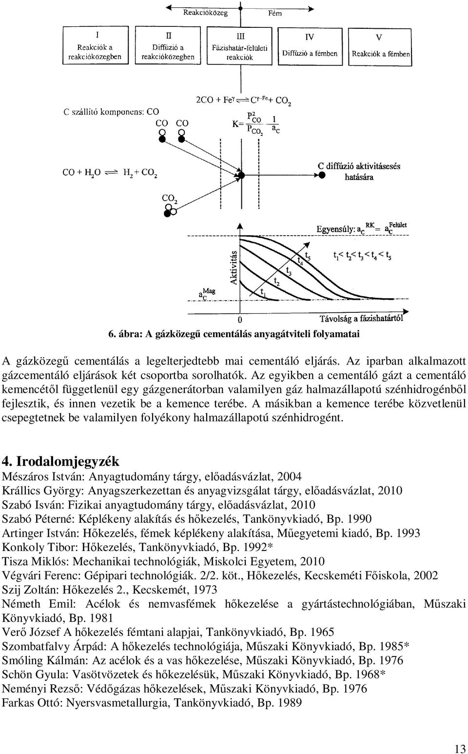 A másikban a kemence terébe közvetlenül cseegtetnek be valamilyen folyékony halmazállaotú szénhidrogént. 4.