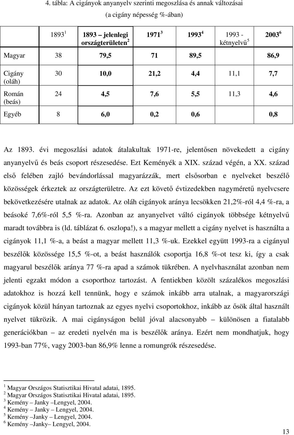 évi megoszlási adatok átalakultak 1971-re, jelentősen növekedett a cigány anyanyelvű és beás csoport részesedése. Ezt Keményék a XIX. század végén, a XX.