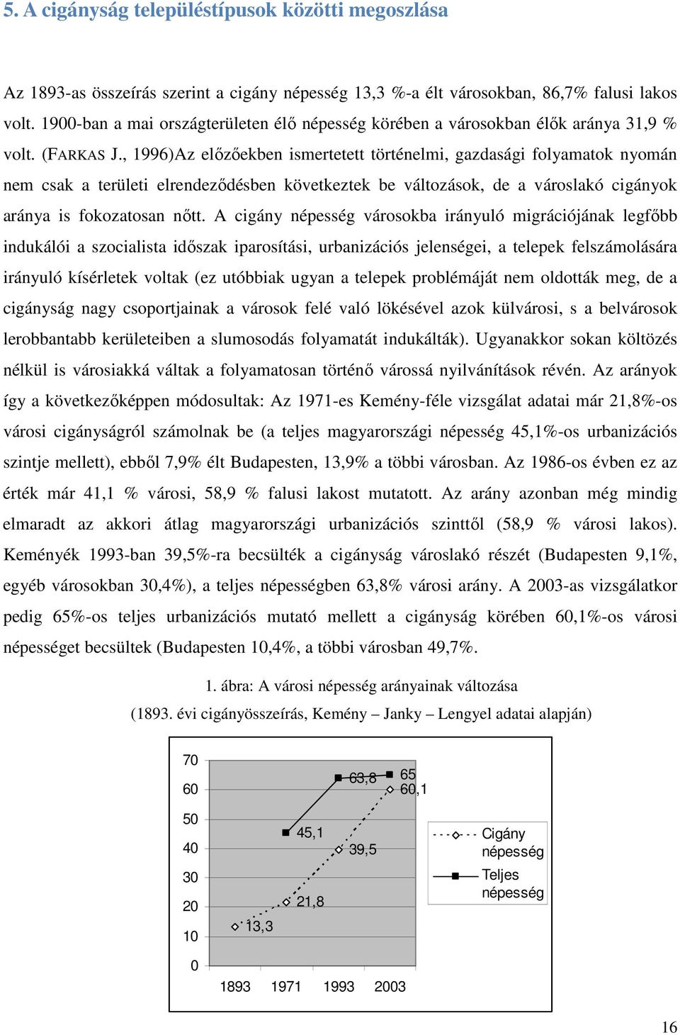 , 1996)Az előzőekben ismertetett történelmi, gazdasági folyamatok nyomán nem csak a területi elrendeződésben következtek be változások, de a városlakó cigányok aránya is fokozatosan nőtt.