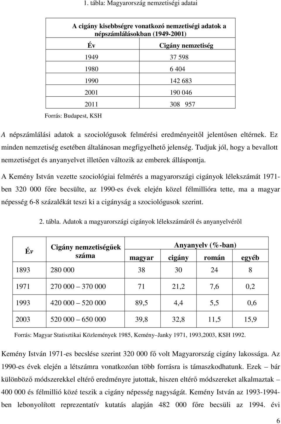 Tudjuk jól, hogy a bevallott nemzetiséget és anyanyelvet illetően változik az emberek álláspontja.