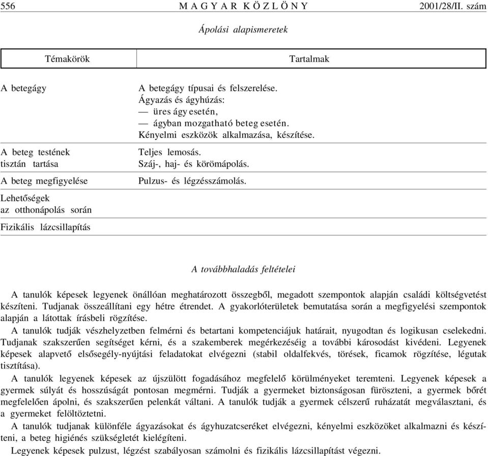 Ágyazás és ágyhúzás: üres ágy esetén, ágyban mozgatható beteg esetén. Kényelmi eszközök alkalmazása, készítése. Teljes lemosás. Száj-, haj- és körömápolás. Pulzus- és légzésszámolás.