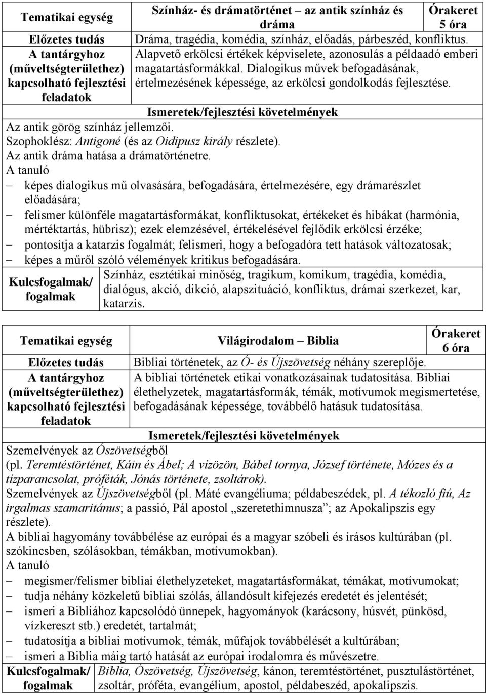 Ismeretek/fejlesztési követelmények Az antik görög színház jellemzői. Szophoklész: Antigoné (és az Oidipusz király részlete). Az antik dráma hatása a drámatörténetre.