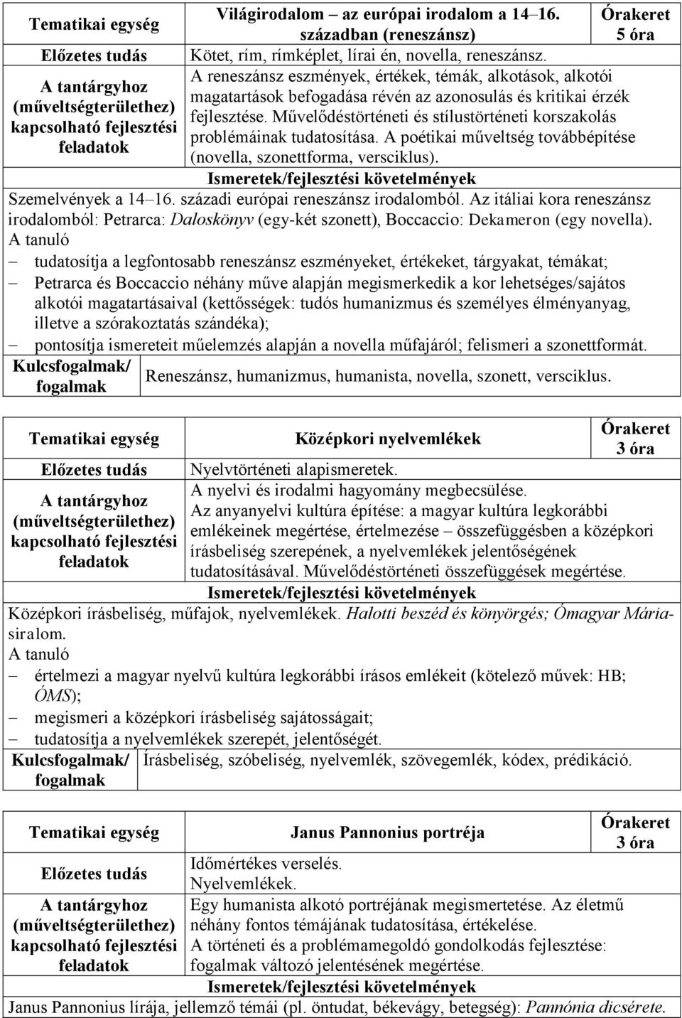 A reneszánsz eszmények, értékek, témák, alkotások, alkotói magatartások befogadása révén az azonosulás és kritikai érzék fejlesztése.