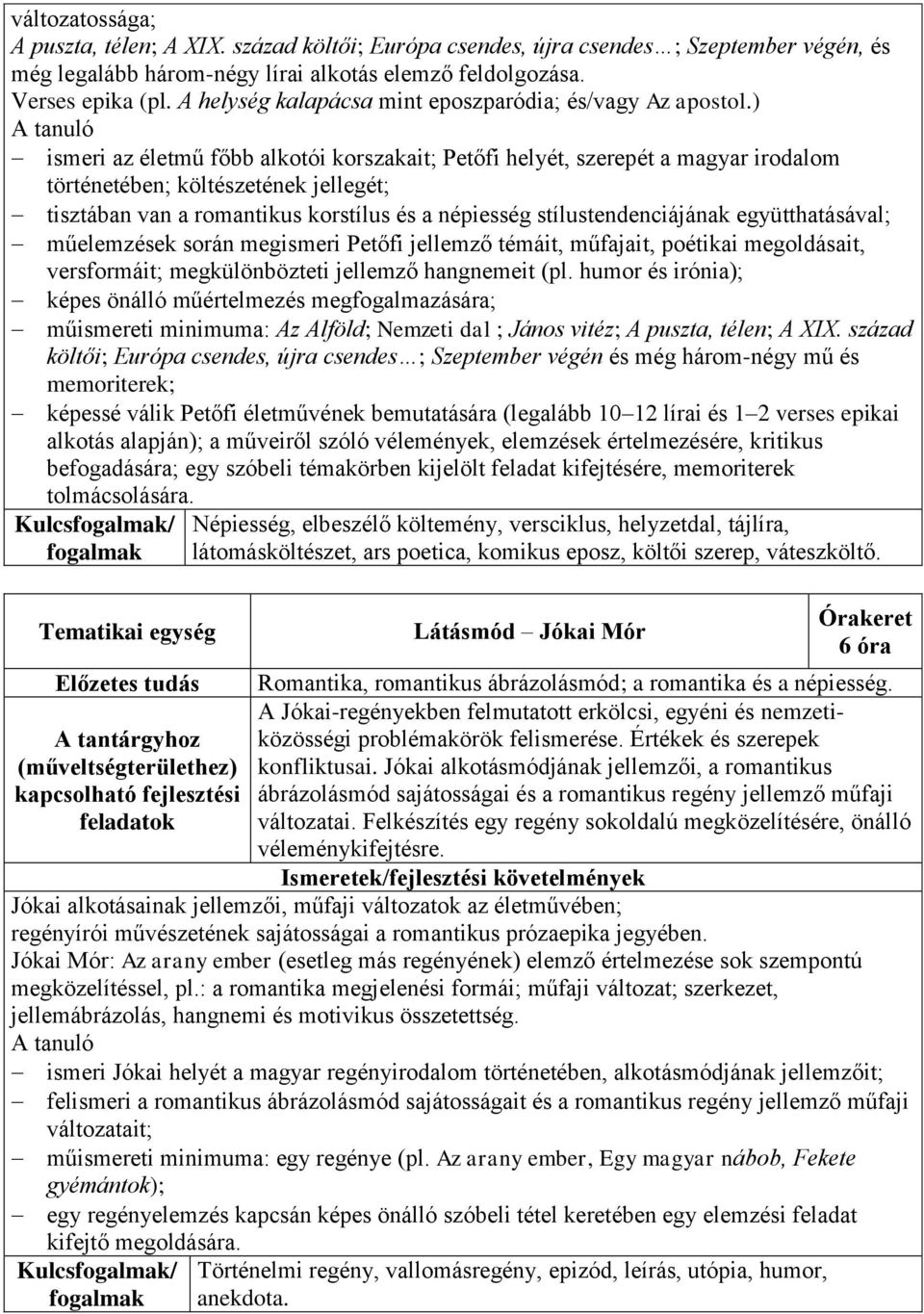 ) A tanuló ismeri az életmű főbb alkotói korszakait; Petőfi helyét, szerepét a magyar irodalom történetében; költészetének jellegét; tisztában van a romantikus korstílus és a népiesség