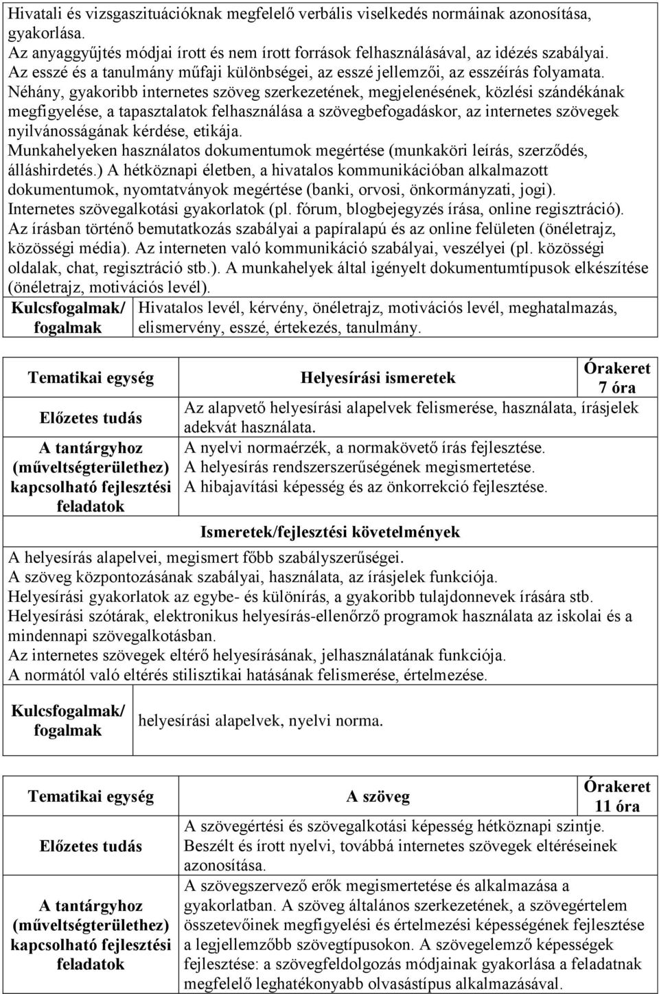 Néhány, gyakoribb internetes szöveg szerkezetének, megjelenésének, közlési szándékának megfigyelése, a tapasztalatok felhasználása a szövegbefogadáskor, az internetes szövegek nyilvánosságának