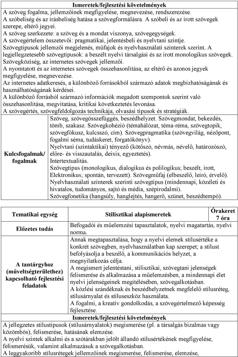 Szövegtípusok jellemzői megjelenés, műfajok és nyelvhasználati színterek szerint. A legjellegzetesebb szövegtípusok: a beszélt nyelvi társalgási és az írott monologikus szövegek.