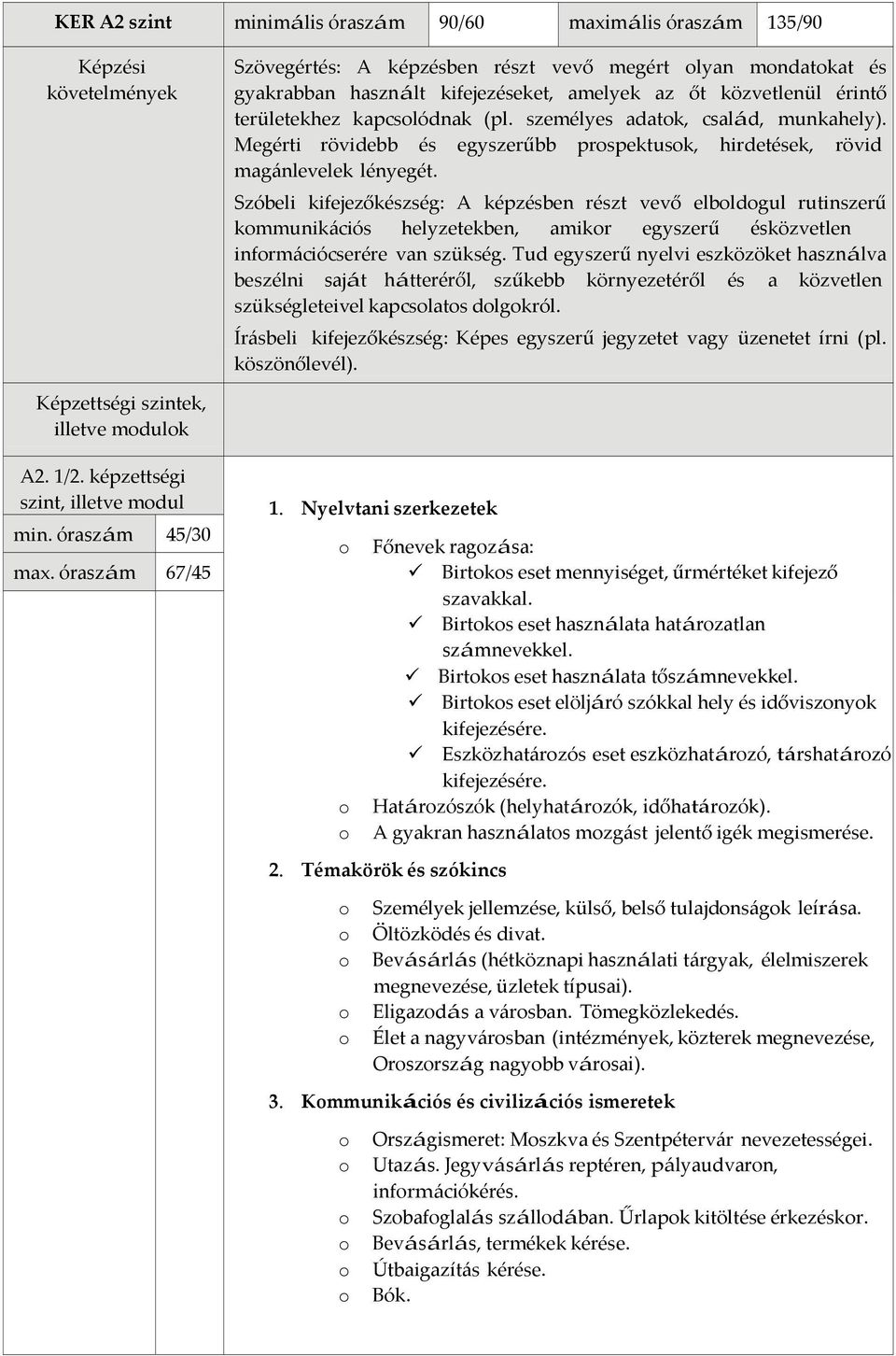 Szóbeli kifejezőkészség: A képzésben részt vevő elboldogul rutinszerű kommunikációs helyzetekben, amikor egyszerű és közvetlen információcserére van szükség.