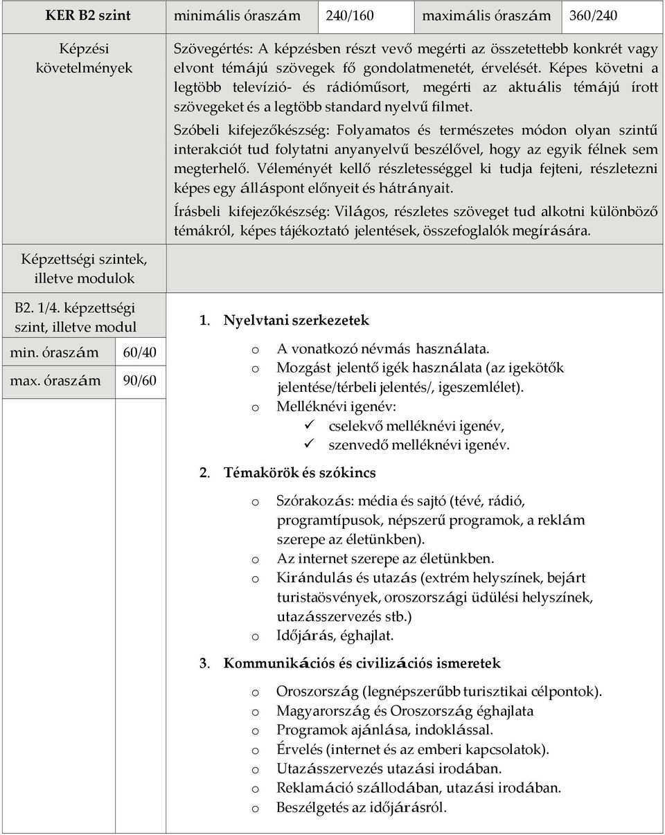 Szóbeli kifejezőkészség: Folyamatos és természetes módon olyan szintű interakciót tud folytatni anyanyelvű beszélővel, hogy az egyik félnek sem megterhelő.