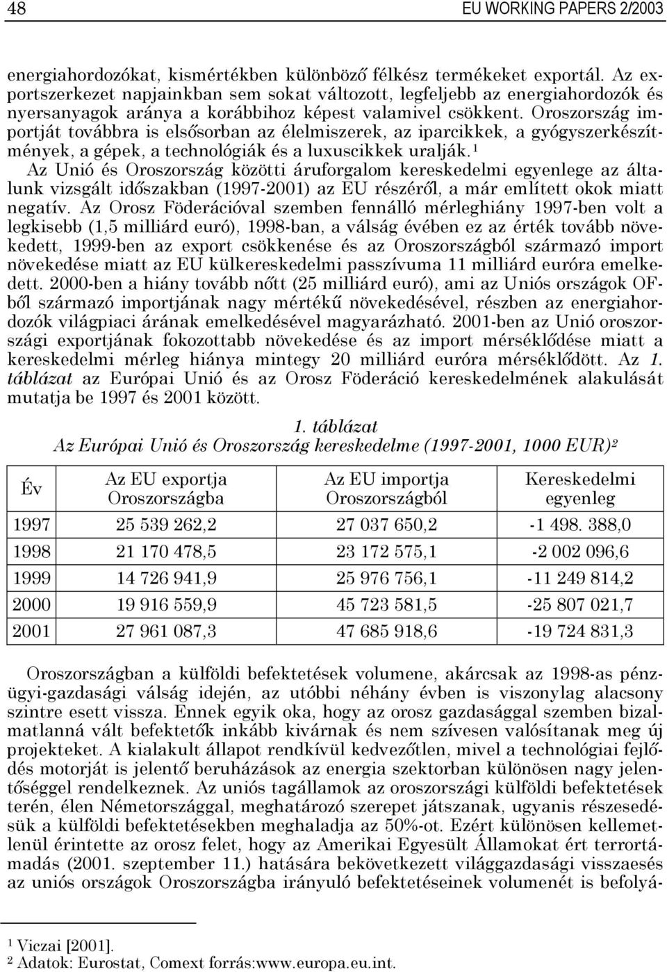 Oroszország importját továbbra is elsősorban az élelmiszerek, az iparcikkek, a gyógyszerkészítmények, a gépek, a technológiák és a luxuscikkek uralják.