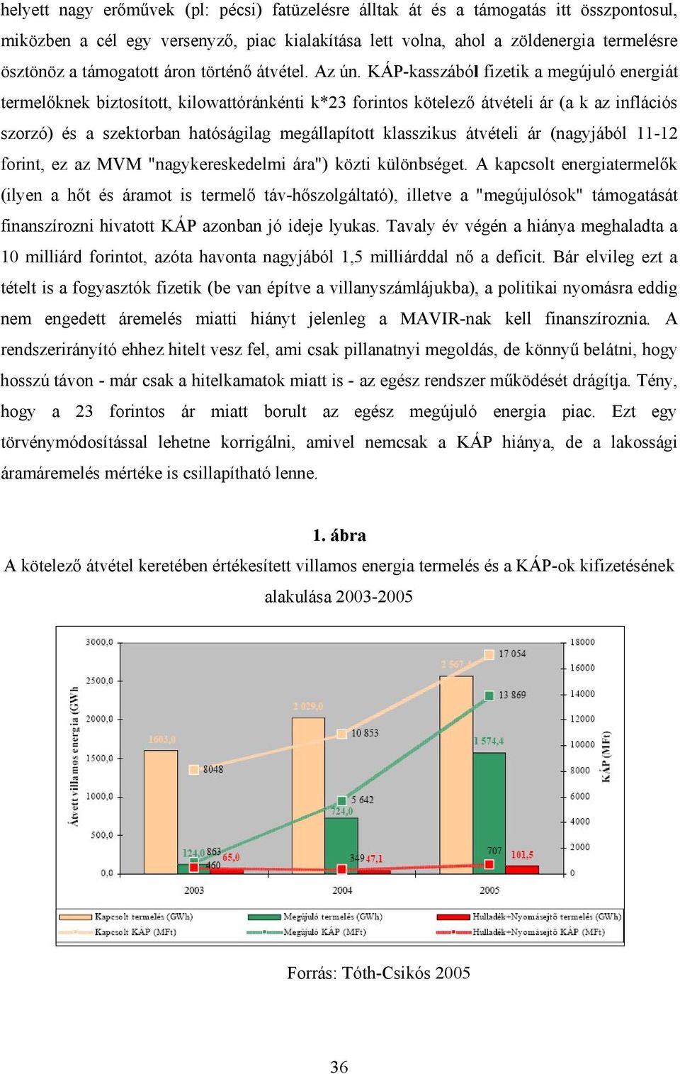 KÁP-kasszából fizetik a megújuló energiát termelőknek biztosított, kilowattóránkénti k*23 forintos kötelező átvételi ár (a k az inflációs szorzó) és a szektorban hatóságilag megállapított klasszikus