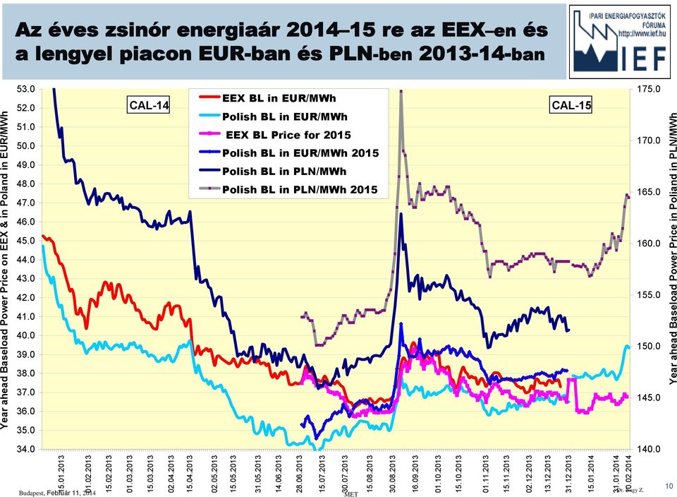 2013 15.04.2013 15.05.2013 14.06.2013 15.07.2013 15.08.2013 16.09.2013 15.10.2013 01.113 15.113 13.12.2013 31.12.2013 15.014 31.014 10.02.