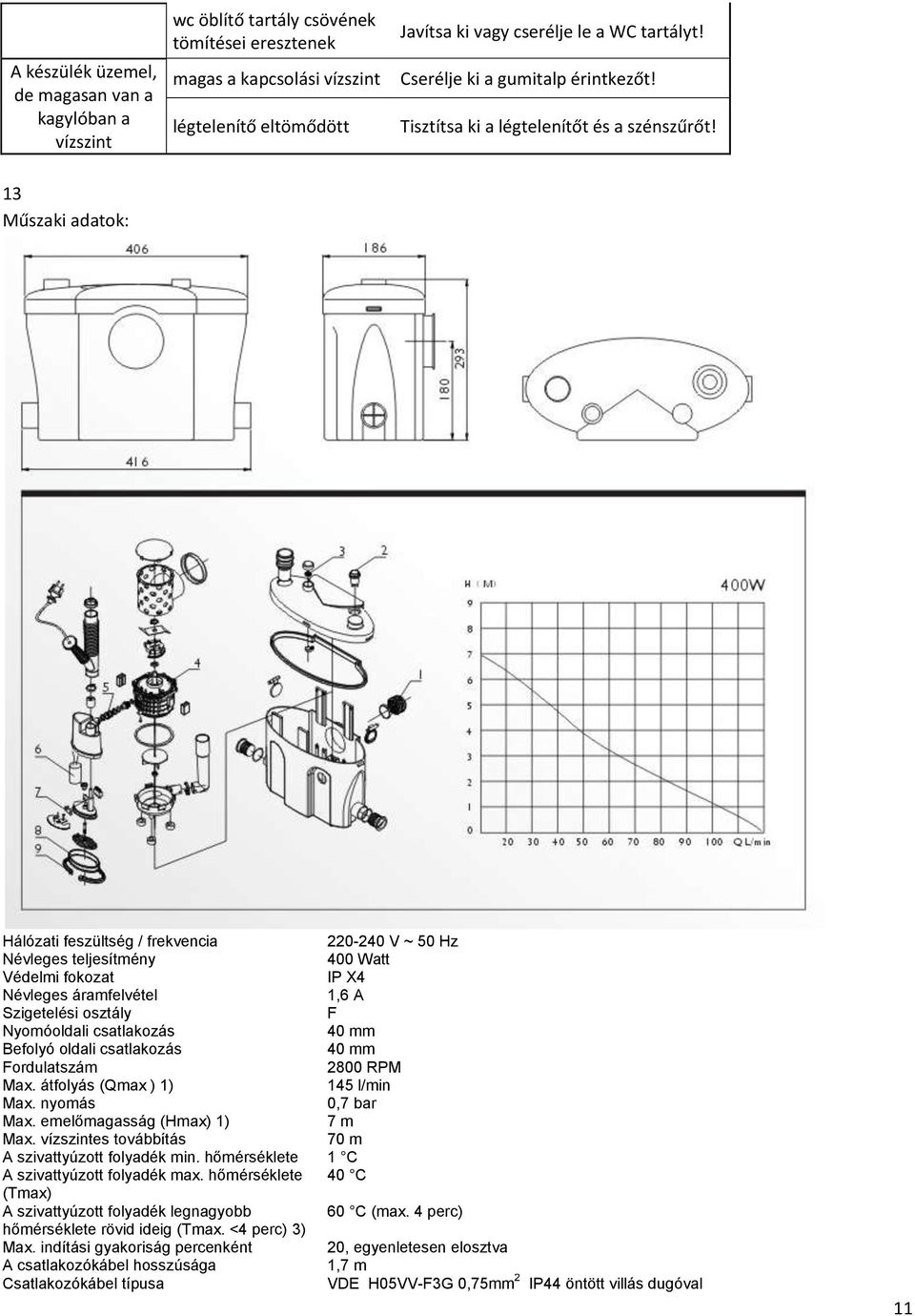 13 Műszaki adatok: Hálózati feszültség / frekvencia 220-240 V ~ 50 Hz Névleges teljesítmény 400 Watt Védelmi fokozat Névleges áramfelvétel Szigetelési osztály IP X4 1,6 A F Nyomóoldali csatlakozás
