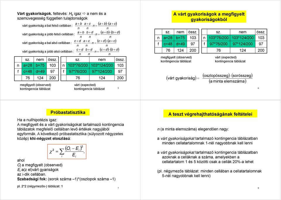 felső cellába : várt gyakoriság a bal alsó cellába : em ös a8 b75 13 f c48 d49 97 76 14 megfigyelt (observed) kotigecia táblázat ( a + b) ( a + c) ( a + b) ( b + d ) ( c + d ) ( a + c) ( c + d ) ( b