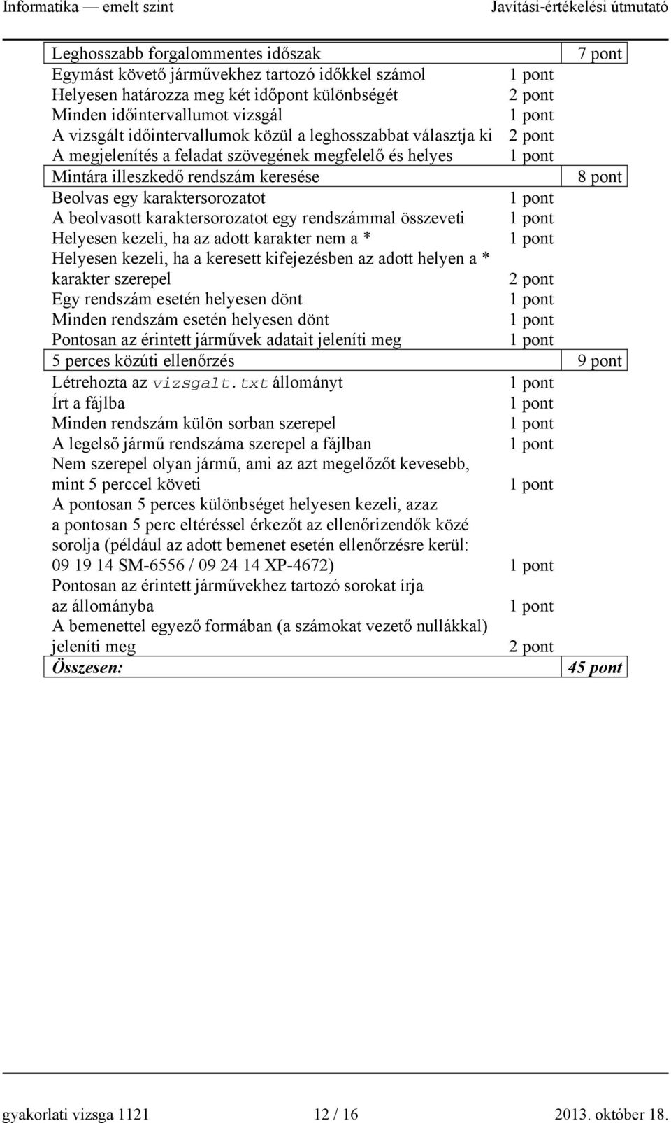 rendszámmal összeveti Helyesen kezeli, ha az adott karakter nem a * Helyesen kezeli, ha a keresett kifejezésben az adott helyen a * karakter szerepel Egy rendszám esetén helyesen dönt Minden rendszám