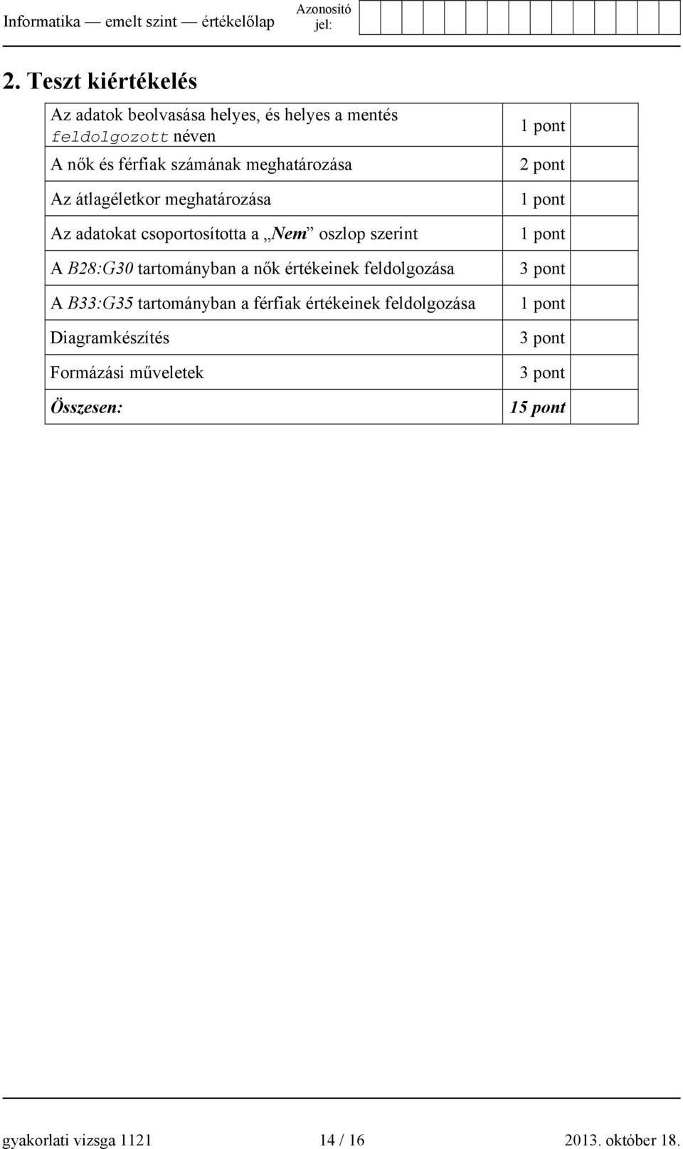 meghatározása Az átlagéletkor meghatározása Az adatokat csoportosította a Nem oszlop szerint A B28:G30