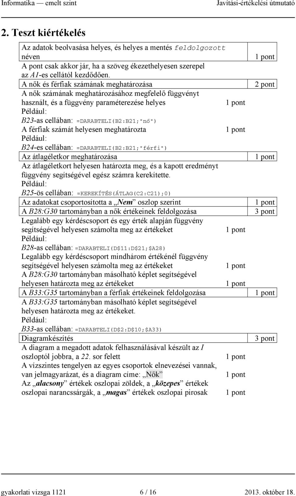 helyesen meghatározta B24-es cellában: =DARABTELI(B2:B21;"férfi") Az átlagéletkor meghatározása Az átlagéletkort helyesen határozta meg, és a kapott eredményt függvény segítségével egész számra