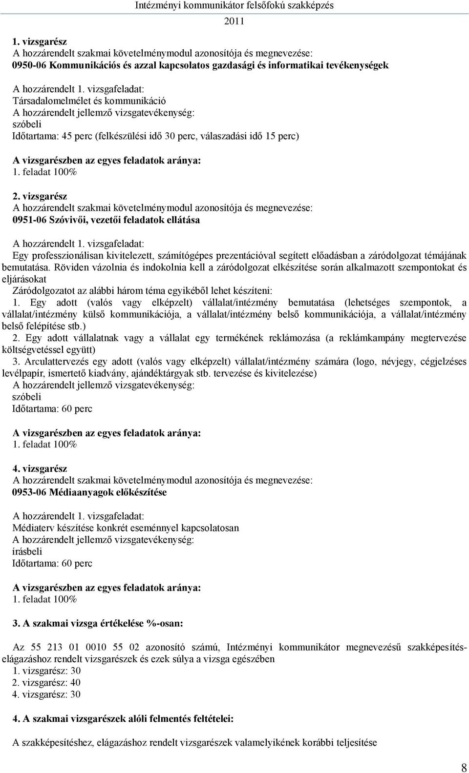 feladatok aránya: 1. feladat 100% 2. vizsgarész A hozzárendelt szakmai követelménymodul azonosítója és megnevezése: 0951-06 Szóvivői, vezetői feladatok ellátása A hozzárendelt 1.