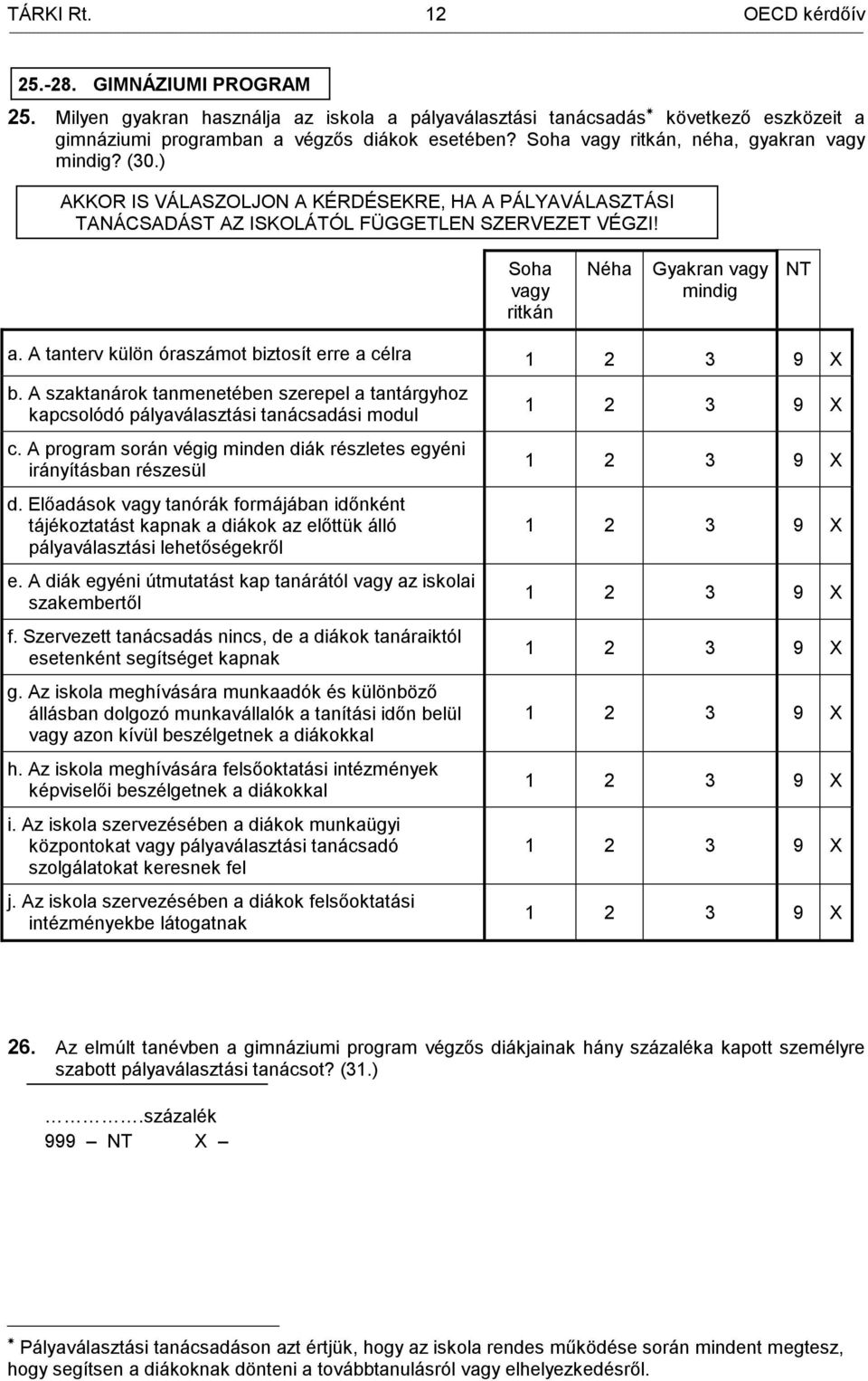 Soha vagy ritkán Néha Gyakran vagy mindig NT a. A tanterv külön óraszámot biztosít erre a célra b. A szaktanárok tanmenetében szerepel a tantárgyhoz kapcsolódó pályaválasztási tanácsadási modul c.