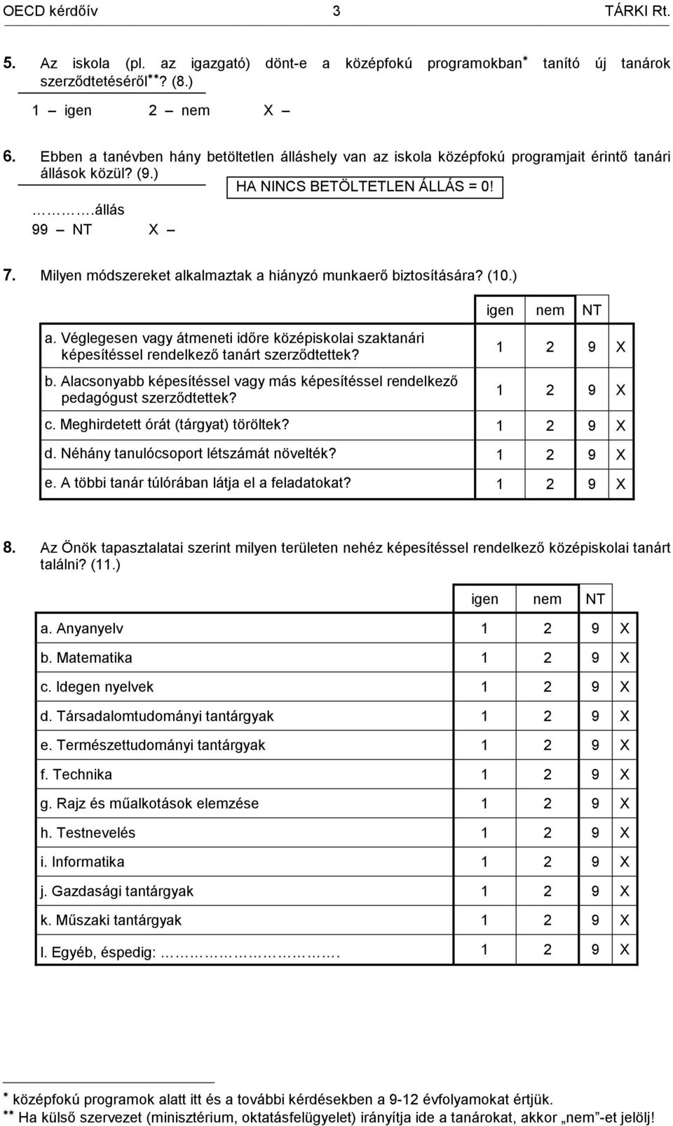 Milyen módszereket alkalmaztak a hiányzó munkaerő biztosítására? (10.) a. Véglegesen vagy átmeneti időre középiskolai szaktanári képesítéssel rendelkező tanárt szerződtettek? b. Alacsonyabb képesítéssel vagy más képesítéssel rendelkező pedagógust szerződtettek?