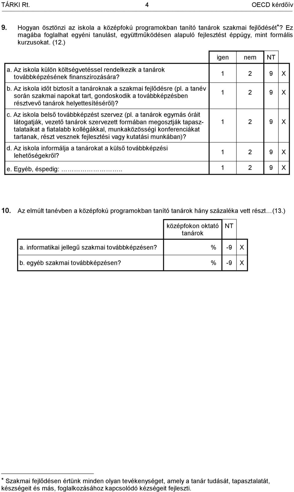 Az iskola külön költségvetéssel rendelkezik a tanárok továbbképzésének finanszírozására? b. Az iskola időt biztosít a tanároknak a szakmai fejlődésre (pl.