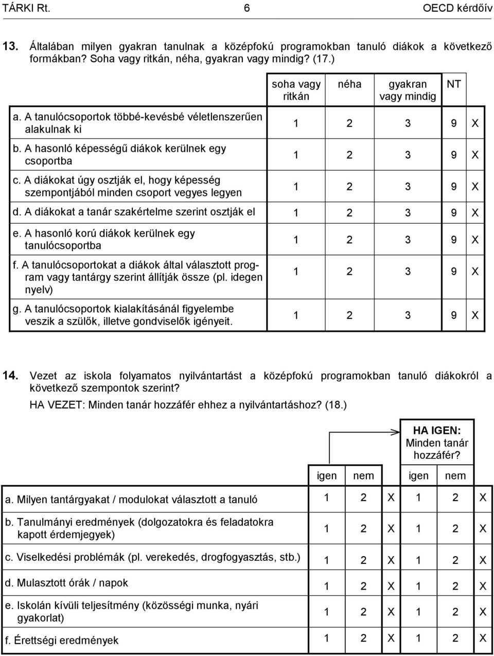 A diákokat úgy osztják el, hogy képesség szempontjából minden csoport vegyes legyen soha vagy ritkán néha gyakran vagy mindig NT d. A diákokat a tanár szakértelme szerint osztják el e.