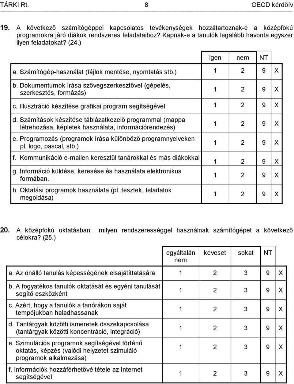 Dokumentumok írása szövegszerkesztővel (gépelés, szerkesztés, formázás) c. Illusztráció készítése grafikai program segítségével d.