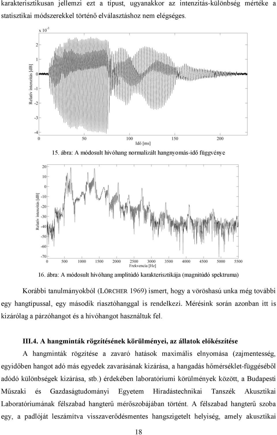 ábra: A módosult hívóhang amplitúdó karakterisztikája (magnitúdó spektruma) Korábbi tanulmányokból (LÖRCHER 1969) ismert, hogy a vöröshasú unka még további egy hangtípussal, egy második