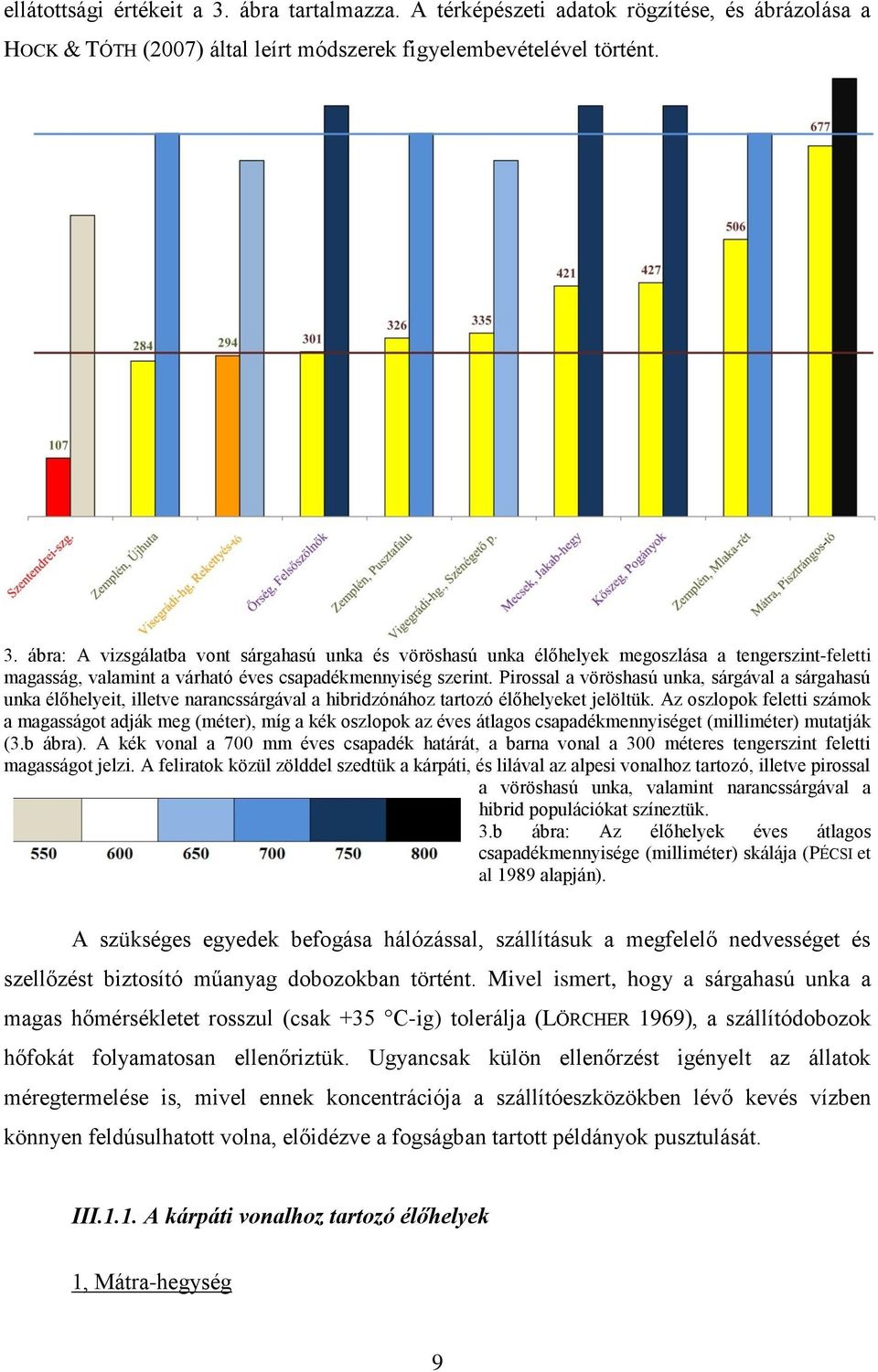 Az oszlopok feletti számok a magasságot adják meg (méter), míg a kék oszlopok az éves átlagos csapadékmennyiséget (milliméter) mutatják (3.b ábra).