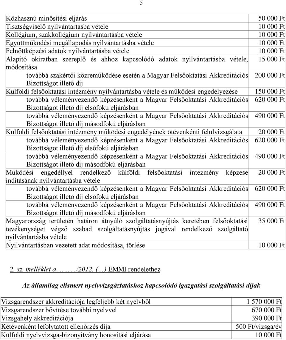 illető díj Külföldi felsőoktatási intézmény nyilvántartásba vétele és működési engedélyezése Külföldi felsőoktatási intézmény működési engedélyének ötévenkénti felülvizsgálata Működési engedéllyel