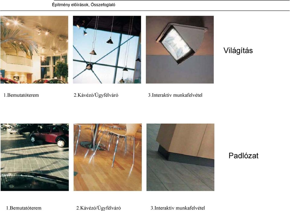 Interaktív munkafelvétel 1.