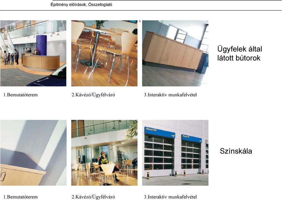 Kávézó/Ügyfélváró 3.Interaktív munkafelvétel 1.
