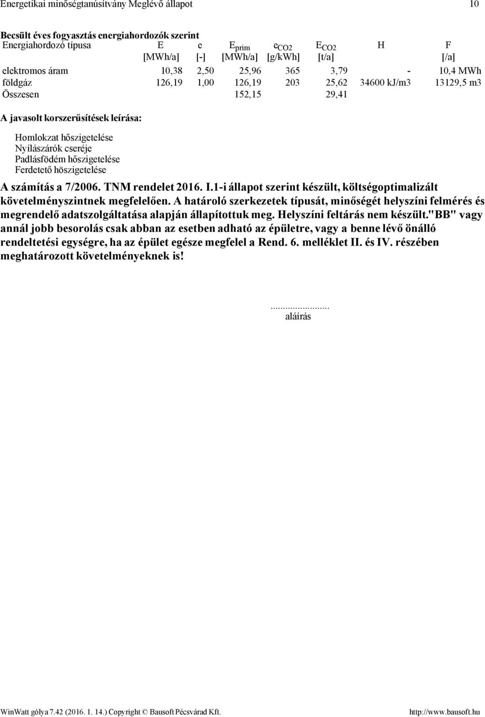 Palásföém hőszigetelése Feretető höszigetelése A számítás a 7/2006. TNM renelet 2016. I.1i állapot szerint készült, költségoptimalizált követelményszintnek megfelelően.