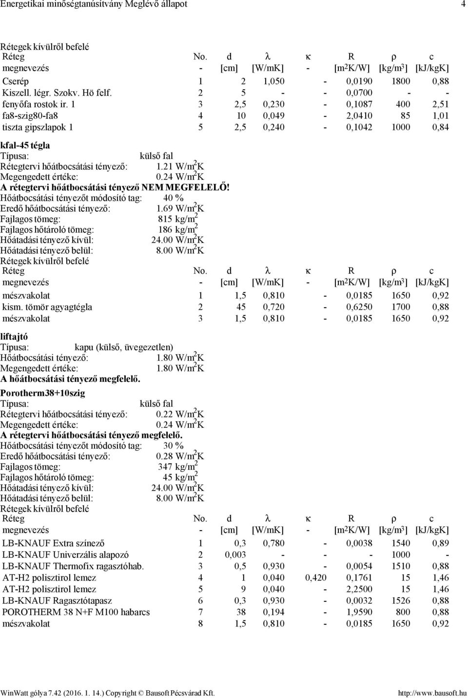 24 W/m 2 K A rétegtervi hőátbosátási tényező NEM MEGFELELŐ! Hőátbosátási tényezőt móosító tag: 40 % Ereő hőátbosátási tényező: 1.