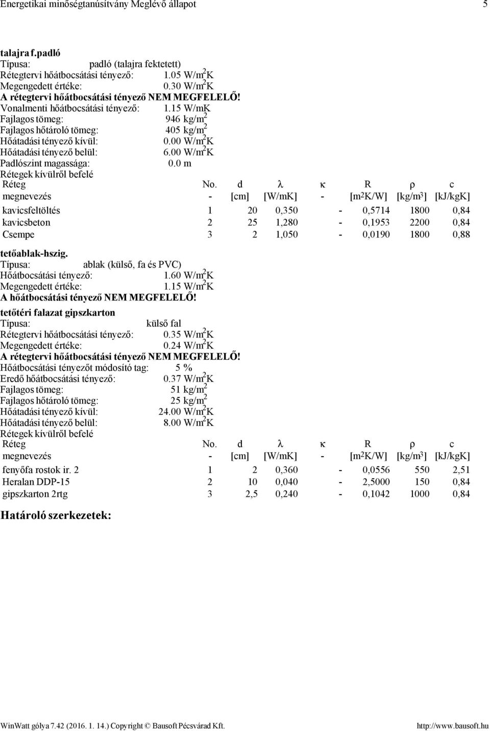 00 W/m 2 K Palószint magassága: 0.0 m ek kívülről befelé kavisfeltöltés 1 20 0,350 0,5714 1800 0,84 kavisbeton 2 25 1,280 0,1953 2200 0,84 Csempe 3 2 1,050 0,0190 1800 0,88 tetőablakhszig.